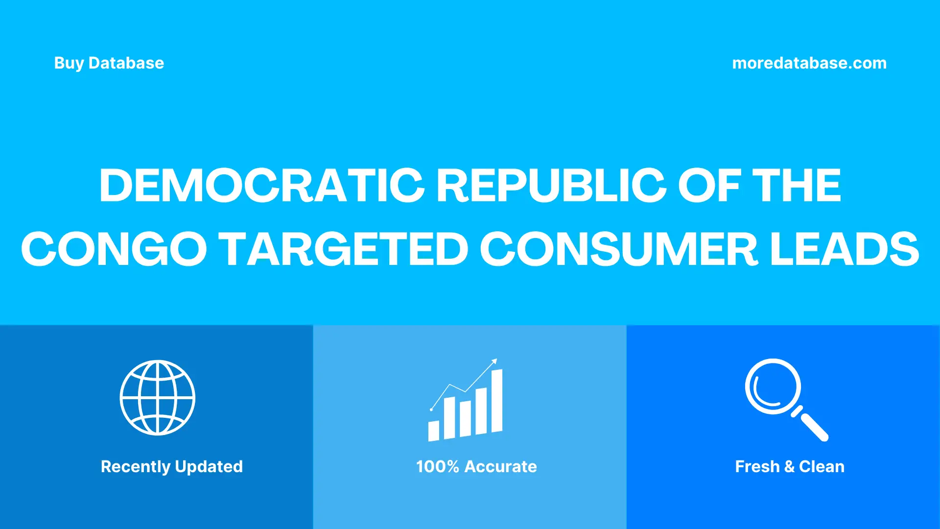 Democratic Republic of the Congo Targeted Consumer Leads